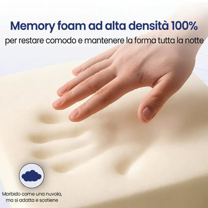 Memory foam ad alta densità